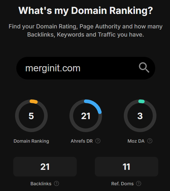Domain ranking and backlink analysis